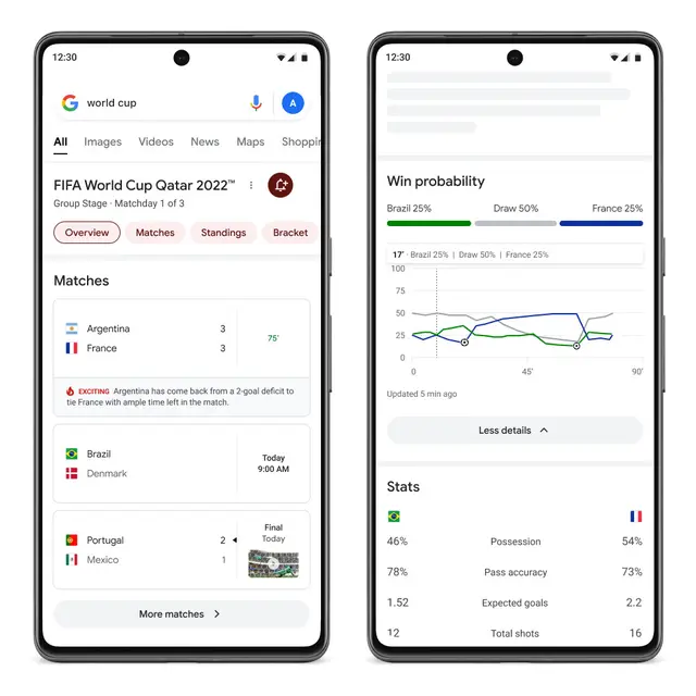 Tampilan informasi Piala Dunia 2022 di Google Search (Dok. Google)