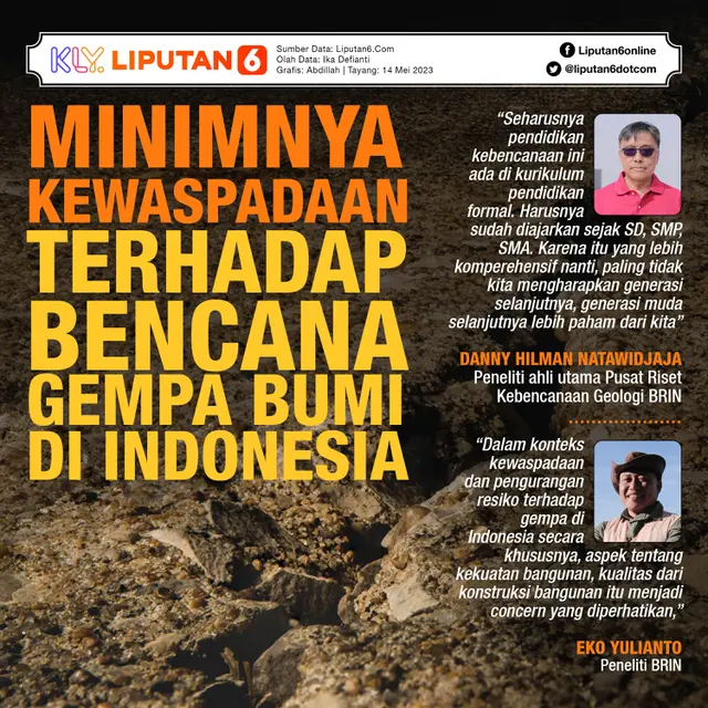Infografis Journal Minimnya Kewaspadaan Terhadap Bencana Gempa Bumi di Indonesia