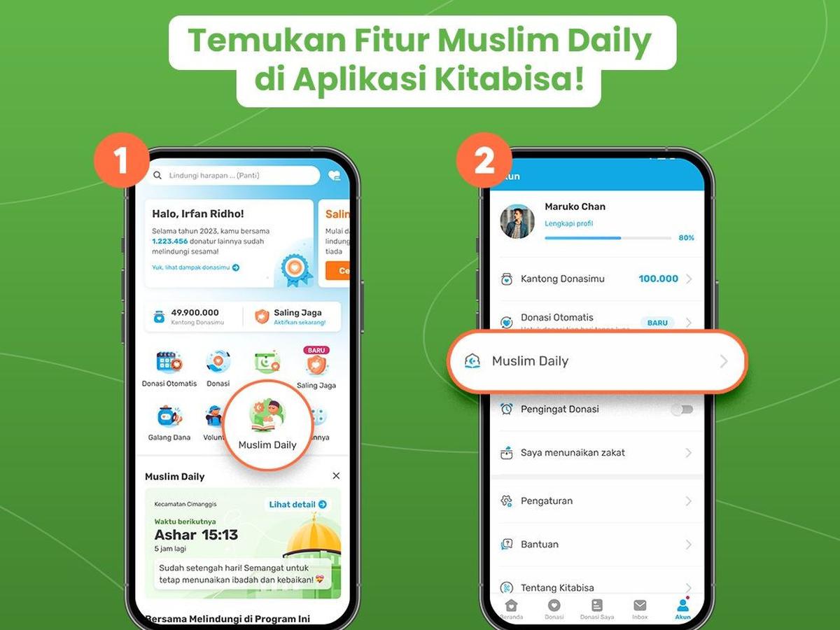 Dok. Istimewa