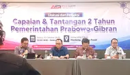 ASI: Kepercayaan ke Prabowo-Gibran 61,4 Persen, Kepuasan Beda Angka