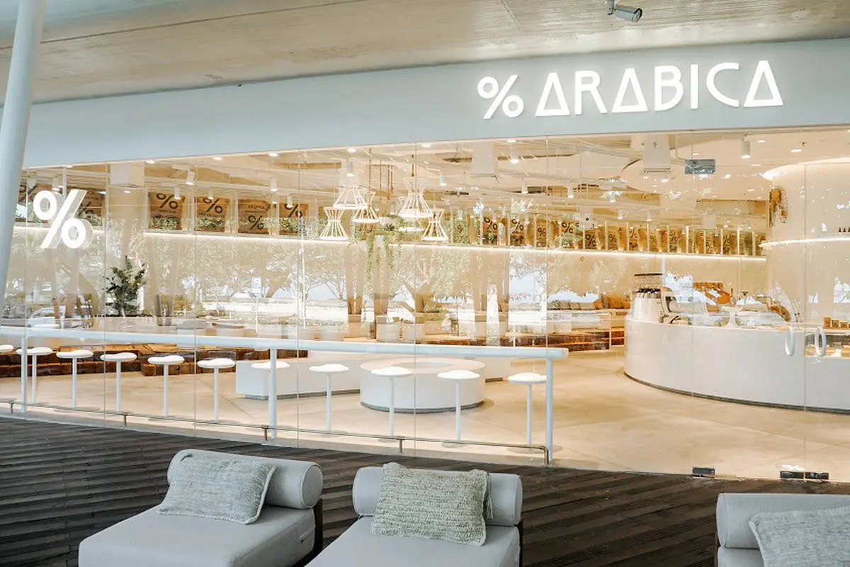 % Arabica