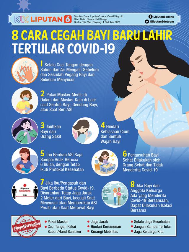 Infografis 8 Cara Cegah Bayi Baru Lahir Tertular Covid-19 (Liputan6.com/Triyasni)