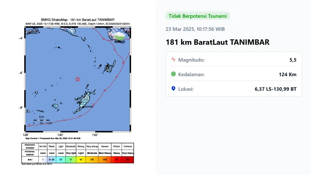 Gempa hari ini di akhir pekan, Minggu (23/3/2025) menggetarkan pukul 10:17:56 WIB di wilayah Tanimbar, Provinsi Maluku.