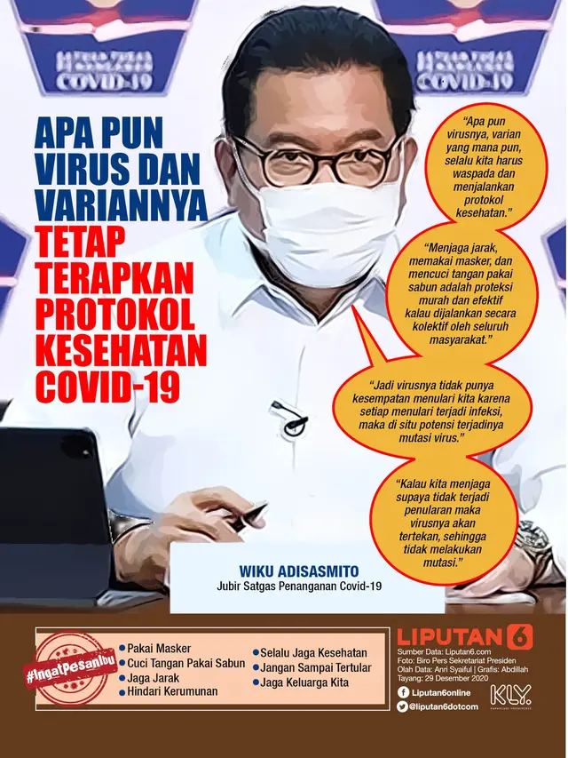 Infografis Apa pun Virus dan Variannya Tetap Terapkan Protokol Kesehatan Covid-19. (Liputan6.com/Abdillah)