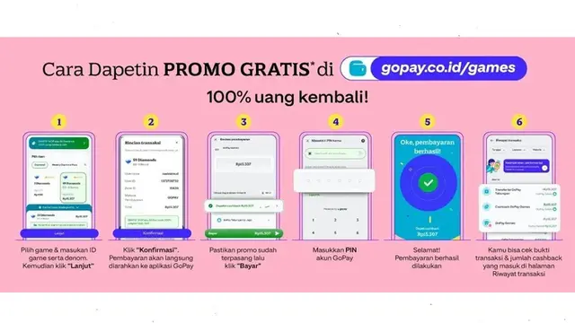 GoPay Games