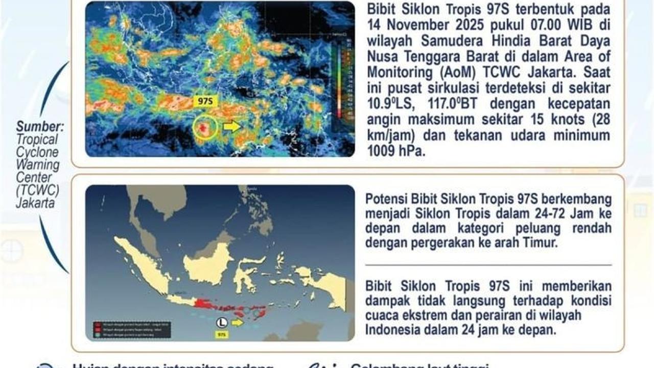 Hujan Lebat Landa Kupang, BMKG Ungkap Pemicu Bibit Siklon Tropis 97S