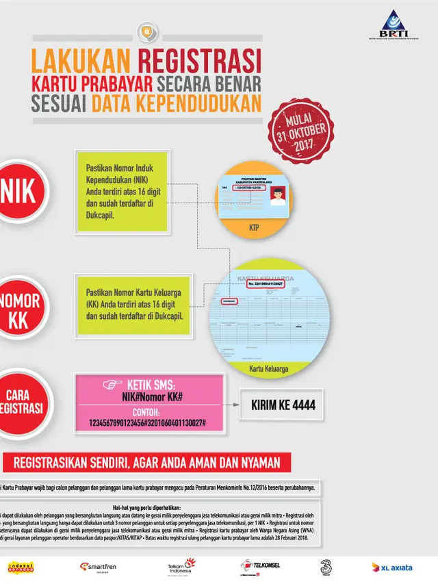 Registrasi prabayar