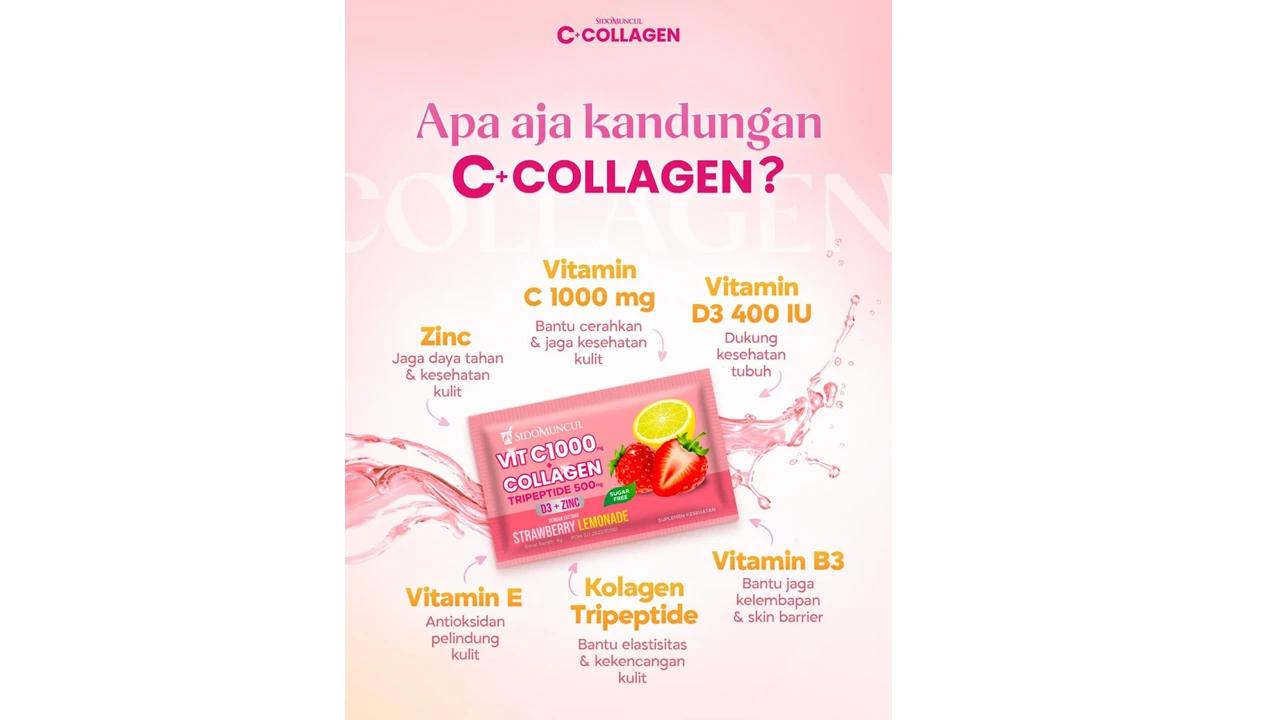 Minum Collagen Berapa Lama Hasilnya Terlihat? Ini Perubahan yang Terjadi dalam 14 Hari