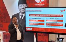 Fakta Unik: Purbaya Yudhi Sadewa Jadi Menteri Keuangan Terpopuler di Kabinet Prabowo, Kalahkan AHY!