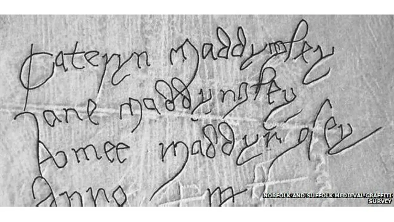 Grafiti Kuno