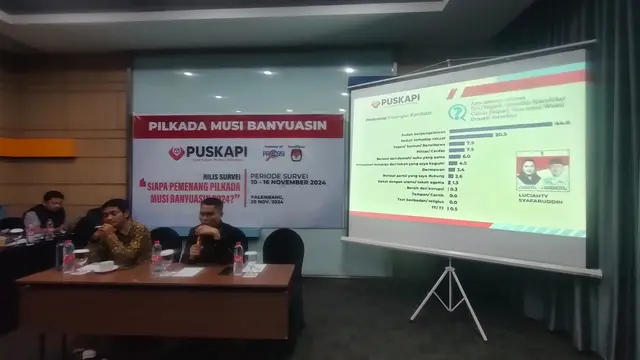 Survei PUSKAPI, Banyak Warga Musi Banyuasin Belum Tahu Ada Pilkada Sumsel 2024