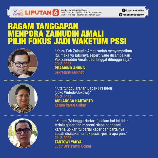 Ragam Tanggapan soal Menpora Zainudin Amali