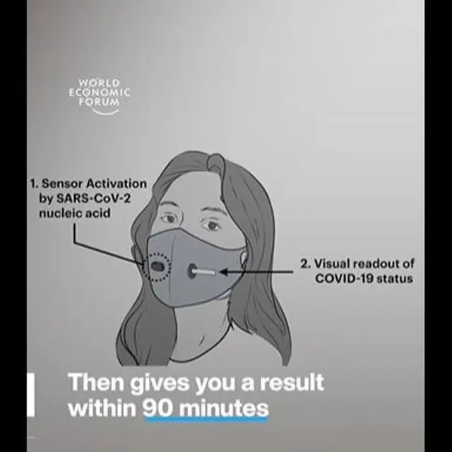 Peneliti Kembangkan Masker Pendeteksi dan Tes Covid-19 Setiap Saat