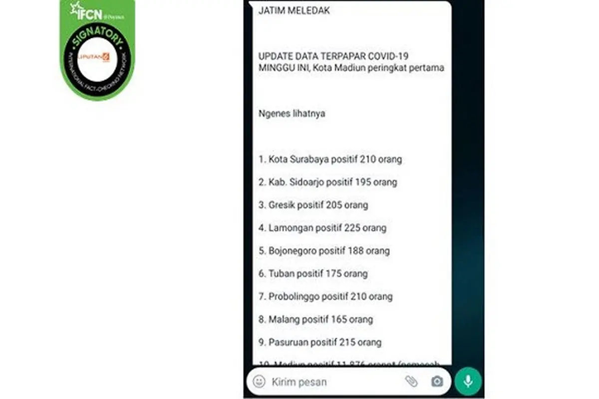 Gambar Tangkapan Layar Pesan Berantai Hoaks Berisi Informasi Ledakan Kasus Virus Corona COVID-19 di Jawa Timur (sumber: WhatsApp).