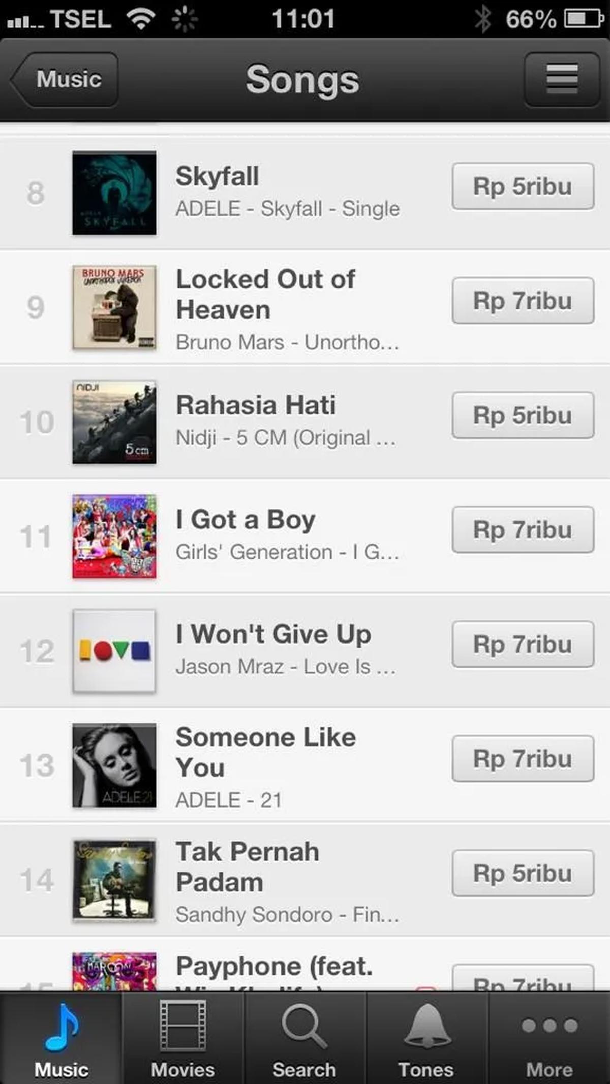 Lagu Rahasia Hati masuk 10 besar chart iTunes Indonesia Â©@nidjiholicID