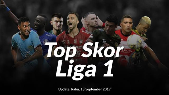 Berita Top Skor Hari Ini Kabar Terbaru Terkini Liputan6 Com