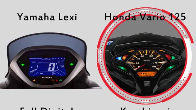 Panel Instrumen Yamaha Lexi dan Honda Vario 125