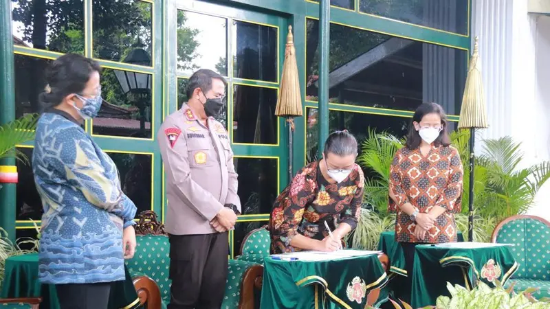 Polda DIY dan Keraton Yogyakarta