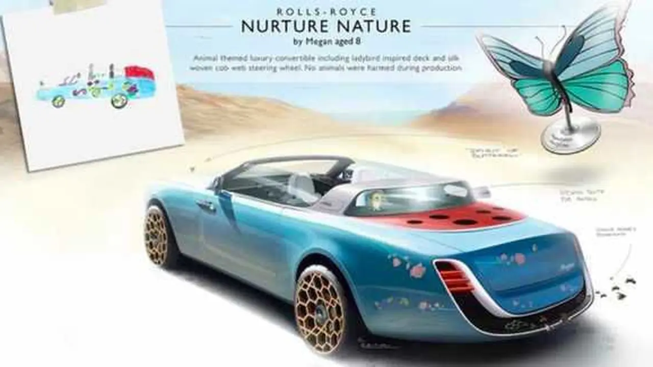 Gambar Rolls-Royce convertible