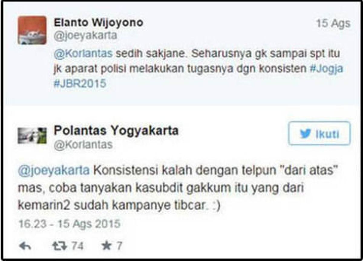 Dok. Istimewa