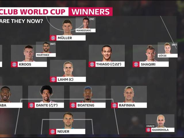 Skuad Bayern Munchen Saat Juara Piala Dunia Antarklub 2013 Pada Main Di Mana Sekarang Dunia Bola Com