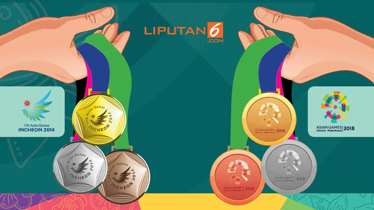 Banner Lonjakan Medali Indonesia di Asian Games 2018