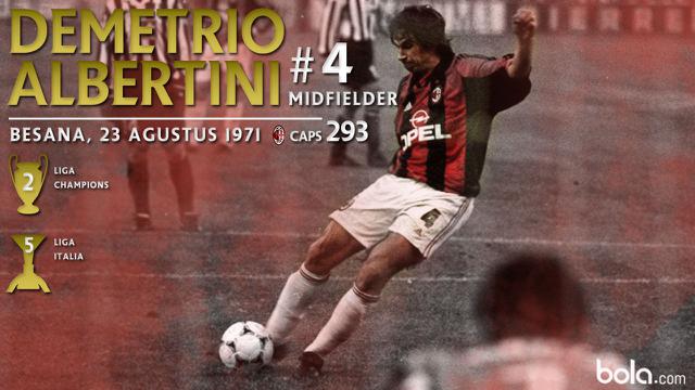 Demetrio Albertini (Bola.com/Adreanus Titus)