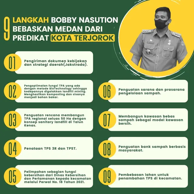 Bobby Nasution Diyakini akan Membawa Medan Keluar dari Predikat Kota Terjorok