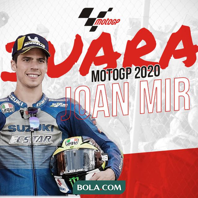 Joan Mir
