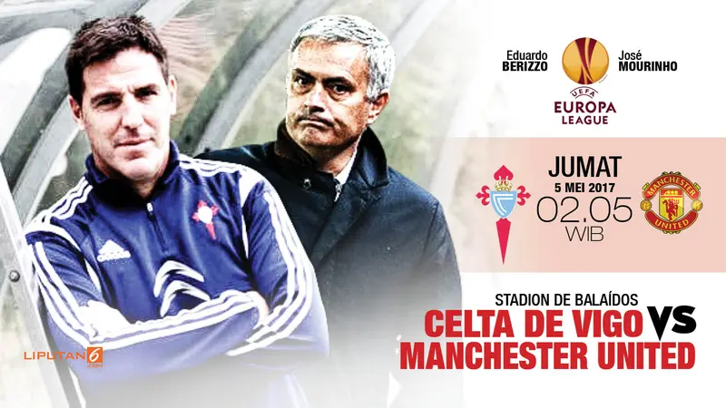 Prediksi Celta de Vigo VS Manchester United