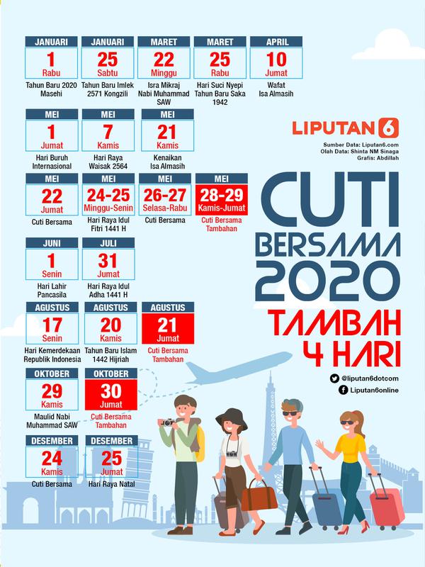 Infografis Cuti Bersama 2020 Tambah 4 Hari (Liputan6.com/Abdillah)