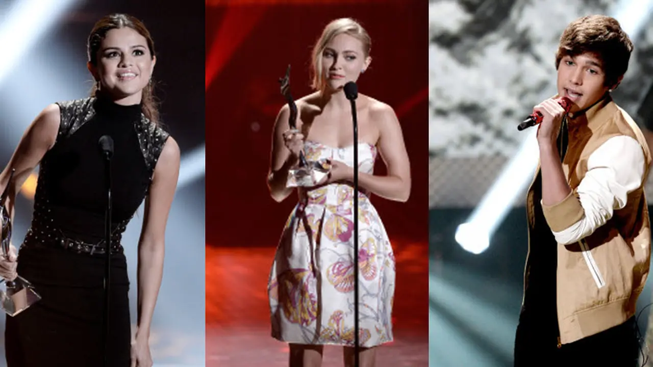 Daftar Nominasi Young Hollywood Awards 2014
