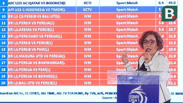 Foto: BRI Kembali Jadi Sponsor Utama, Emtek Siap Siarkan 306 Pertandingan Liga 1 Musim 2024/2025