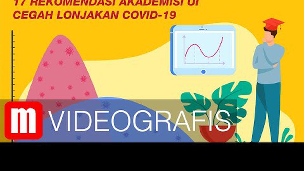 VIDEOGRAFIS: 17 Rekomendasi Akademisi UI Cegah Lonjakan Covid-19