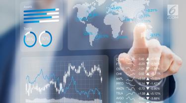 Perdagangan Saham dan Bursa