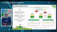 Deputi Bidang Statistik Ditribusi dan Jasa BPS, Pudji Ismartini dalam konferensi pers pengumuman Ekspor-impor Desember 2023, Senin (15/1/2024). (Tira/Liputan6.com)