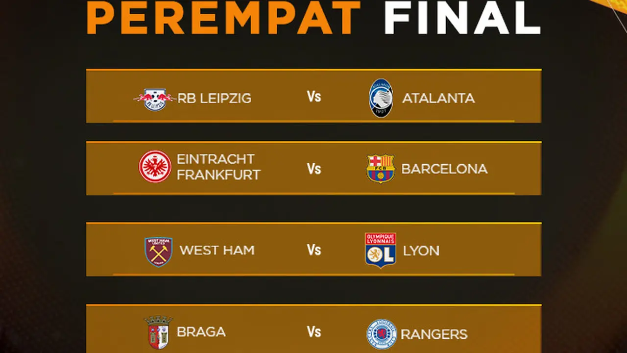 Liga Europa - Hasil Undian Perempat Final
