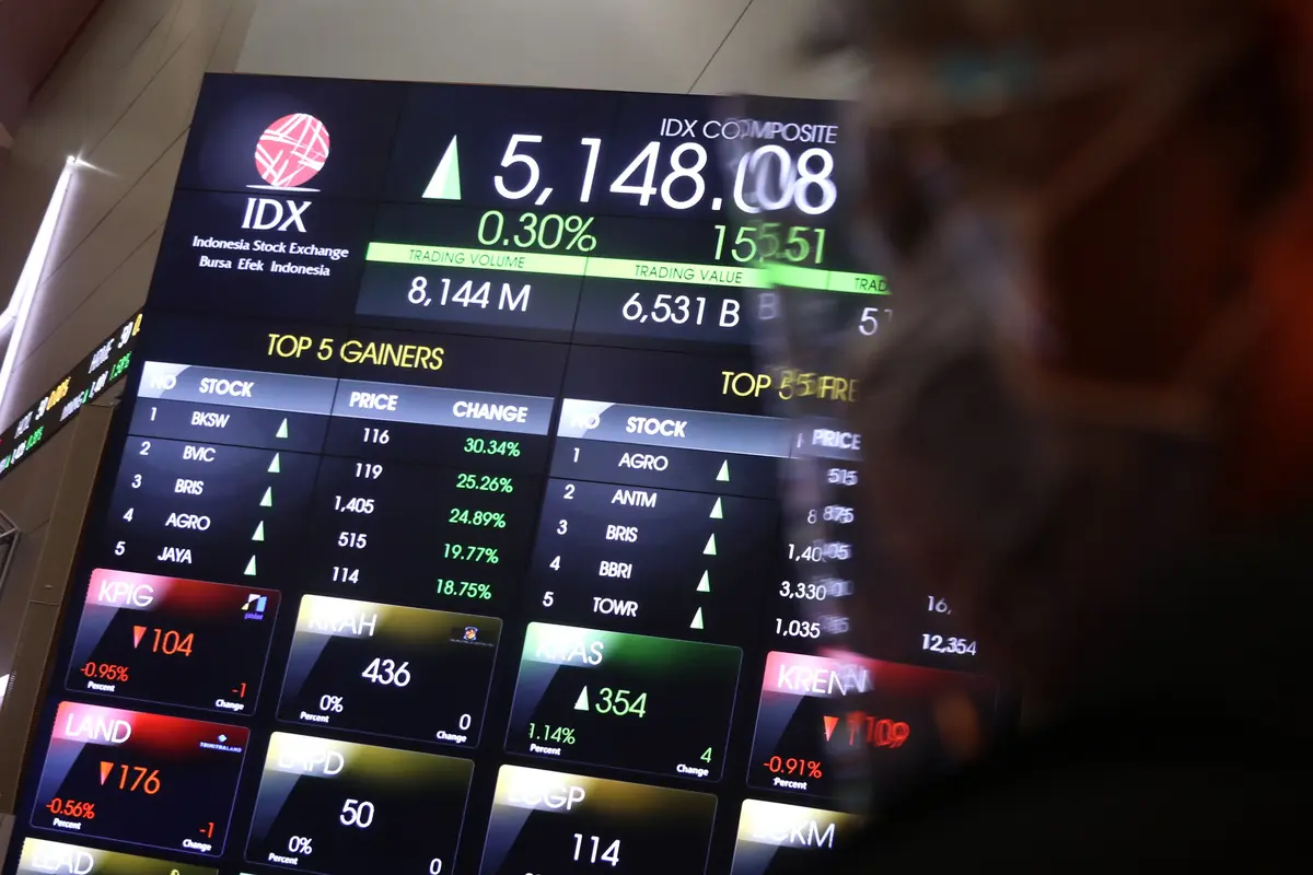 IHSG Dibuka di Dua Arah