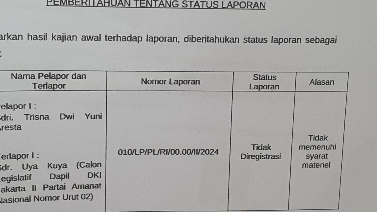 Dok. Istimewa