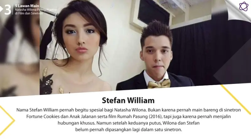 5 Lawan Main Natasha Wilona Paling Ngetop di Film dan Sinetron.  (Digital Imaging: Nurman Abdul Hakim/Bintang.com)