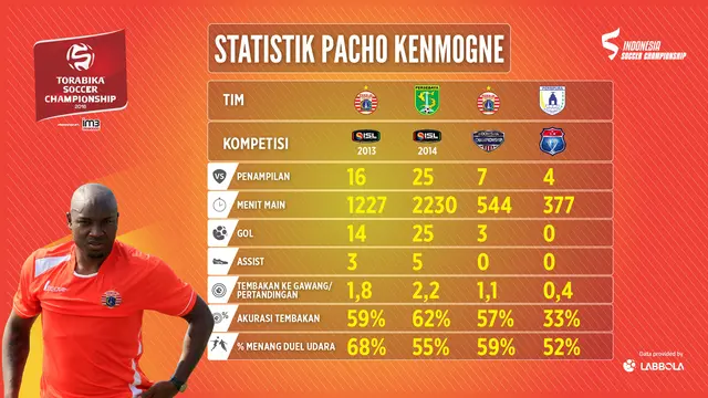 Persija Jakarta