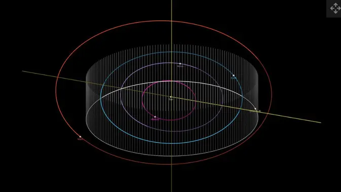 Asteroid 2023 TL4 (Dok.NASA/JPL via Live Science)