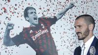 Bek AC Milan Leonardo Bonucci (acmilan.com)