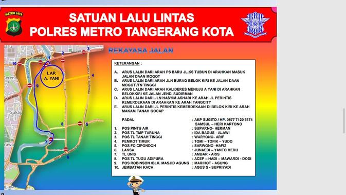 Jokowi Karnaval Di Kota Tangerang Hindari Jalan Ini News Liputan6 Com