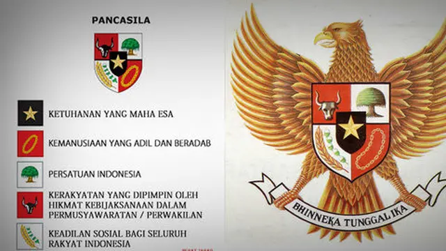 pancasila. ©2014 merdeka.com/istimewa