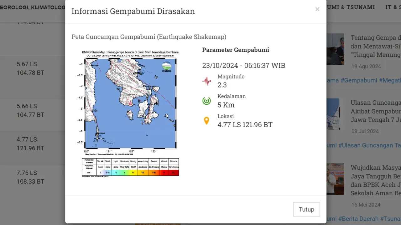 Gempa hari ini, Rabu (23/10/2024) pertama menggetarkan pagi tadi pukul 06:16:37 WIB di wilayah Bombana, Provinsi Sulawesi Tenggara.