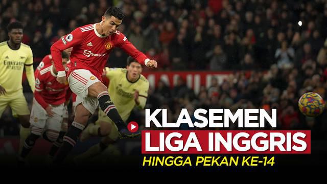 Berita motion grafis klasemen Liga Inggris (Premier League) 2021/2022 hingga pekan ke-14. Posisi berapa Manchester United, setelah mengalahkan Arsenal?