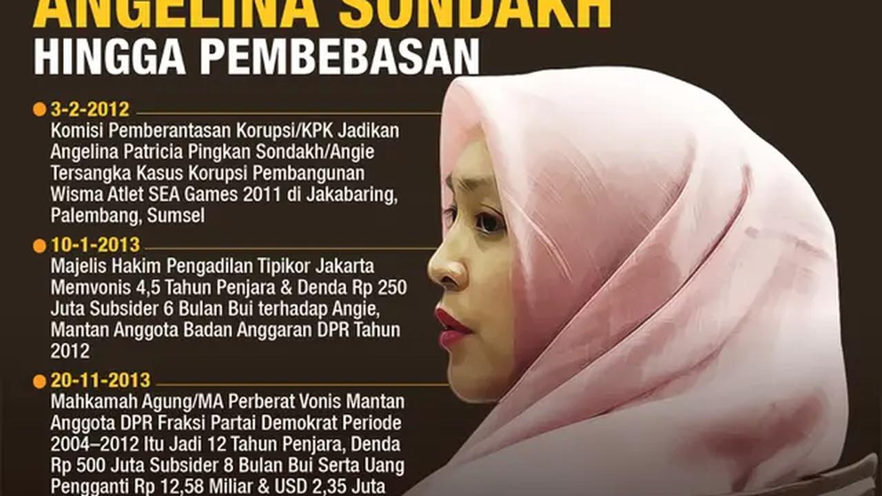 Infografis Perjalanan Kasus Hukum Angelina Sondakh hingga Pembebasan. (Liputan6.com/Abdillah)