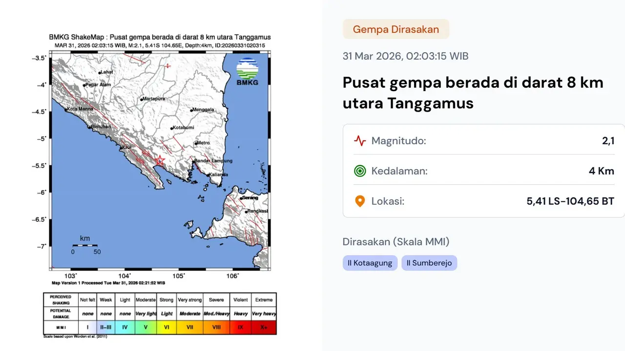 Gempa hari ini, Selasa (31/3/2026) dini hari tadi pukul 02:03:15 WIB di wilayah Tanggamus, Provinsi Lampung.