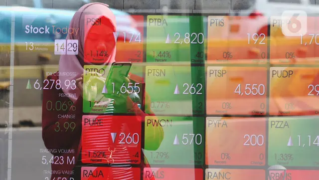 Emiten SRTG Bakal Lepas 4,87 Juta Saham Treasuri